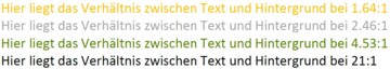 Beispiele von Kontrastverhältnissen. Der erste Satz ist in Gelb:  Hier liegt das Verhältnis zwischen Text und Hintergrund bei 1.64:1. Der zweite Satz ist in Hellgrau: Hier liegt das Verhältnis zwischen Text und Hintergrund bei 2.46:1. Der dritte Satz in Grün: Hier liegt das Verhältnis zwischen Text und Hintergrund bei 4.53:1. Der vierte Satz in Schwarz: Hier liegt das Verhältnis zwischen Text und Hintergrund bei 21:1.