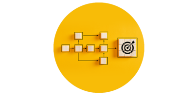 Schematische Darstellung eines Automatisierungs-Workflows