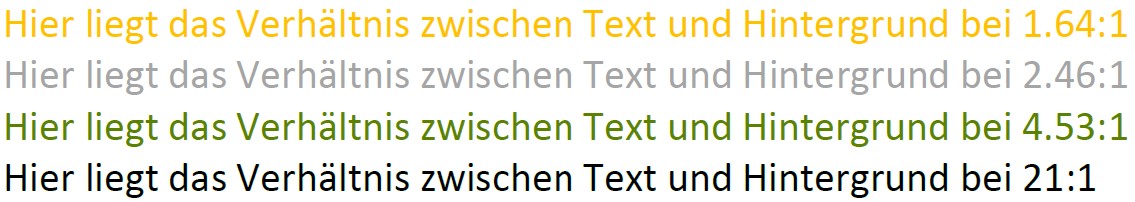 Beispiele von Kontrastverhältnissen. Der erste Satz ist in Gelb: Hier liegt das Verhältnis zwischen Text und Hintergrund bei 1.64:1. Der zweite Satz ist in Hellgrau: Hier liegt das Verhältnis zwischen Text und Hintergrund bei 2.46:1. Der dritte Satz in Grün: Hier liegt das Verhältnis zwischen Text und Hintergrund bei 4.53:1. Der vierte Satz in Schwarz: Hier liegt das Verhältnis zwischen Text und Hintergrund bei 21:1.