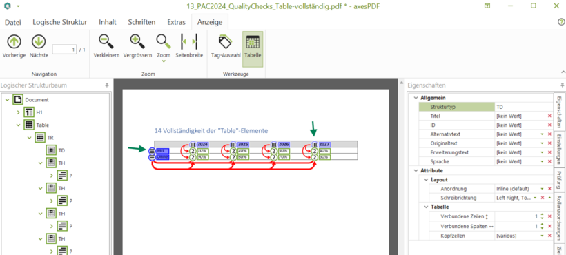 Screenshot axesPDF: Zuweisung Tabelle